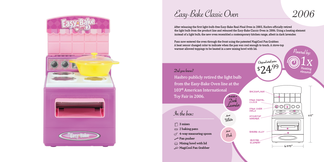 Gallery National EasyBake Oven Day